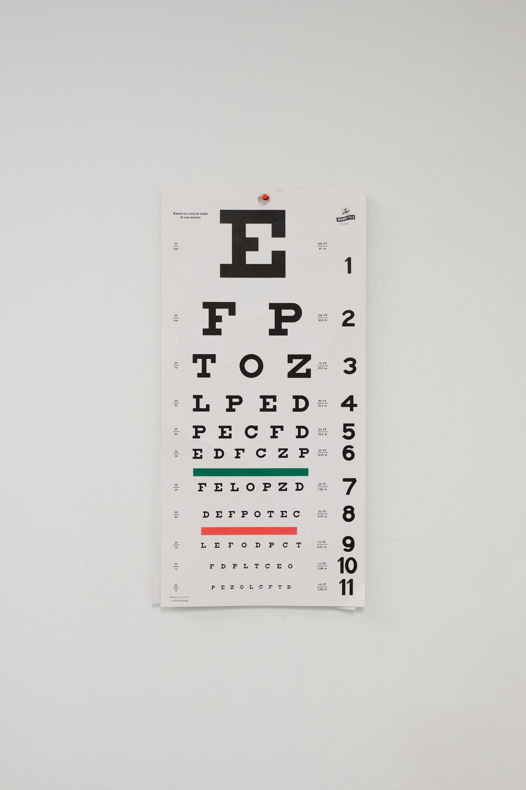 Tabela de optotipos usada em avaliação visual